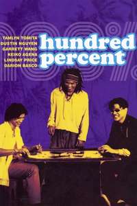 Hundred Percent - Poster