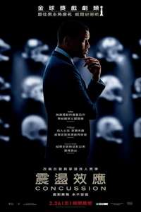 Concussion - Poster