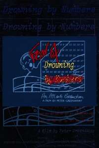 Fear of Drowning - Poster