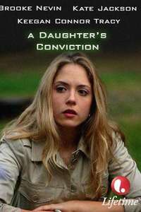 The Perfect Suspect - Poster