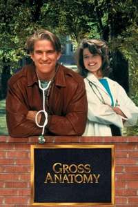Gross Anatomy - Poster