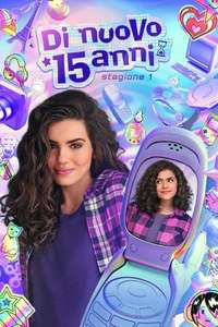 Back to 15 - Posters