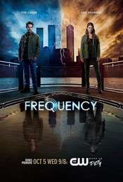 Frequency