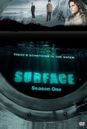 Surface