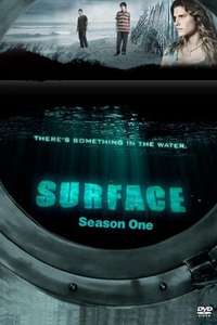 Surface - Poster