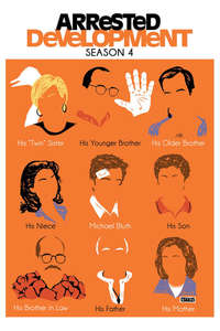 Arrested Development - Posters