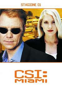 CSI: Miami - Poster