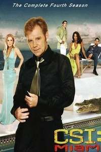 CSI: Miami - Poster