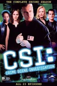 CSI: Crime Scene Investigation - Posters