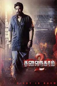 Thalainagaram 2 - Posters