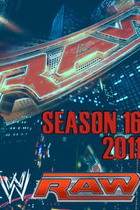 WWE Raw - Posters