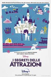 Behind the Attraction - Posters
