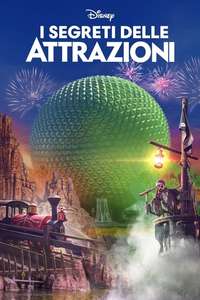 Behind the Attraction - Posters