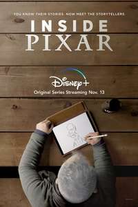 Inside Pixar - Posters