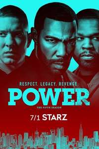 Power - Posters