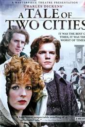 A Tale of Two Cities