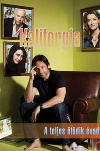 Californication - Posters