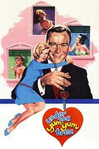 Under the Yum-Yum Tree - Posters
