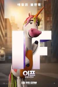 IF - Posters