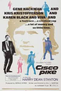 Cisco Pike - Posters