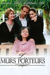 Les murs porteurs