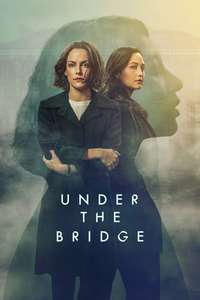 Under the Bridge - Posters