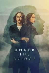 Under the Bridge - Posters