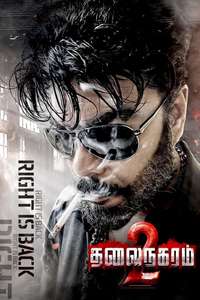 Thalainagaram 2 - Posters