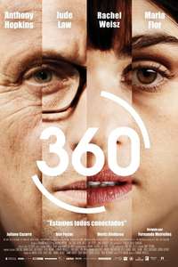 360 - Poster