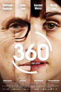360 - Poster