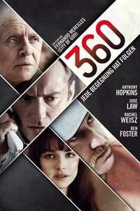 360 - Poster