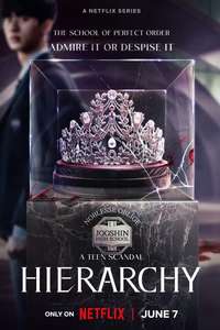 Hierarchy - Posters