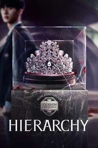 Hierarchy - Posters
