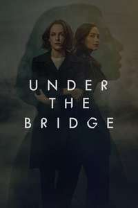 Under the Bridge - Posters