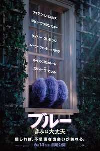 IF - Posters