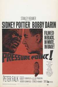 Pressure Point - Posters