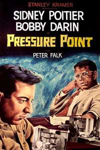 Pressure Point - Posters