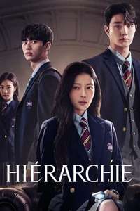 Hierarchy - Posters