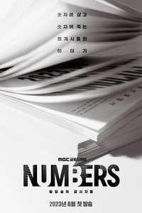 Numbers - Posters