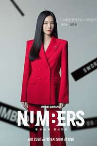 Numbers - Posters