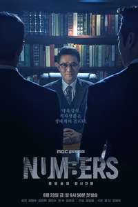 Numbers - Posters