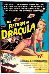 The Return of Dracula - Poster