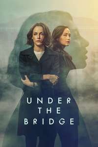 Under the Bridge - Posters