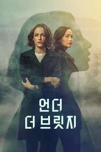 Under the Bridge - Posters