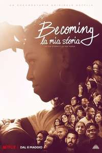 Becoming - Posters