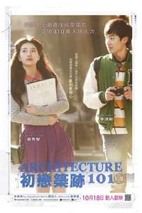 Architecture 101 - Poster