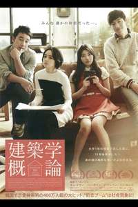 Architecture 101 - Poster
