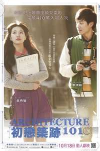 Architecture 101 - Poster