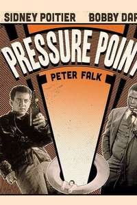 Pressure Point - Posters