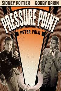 Pressure Point - Posters